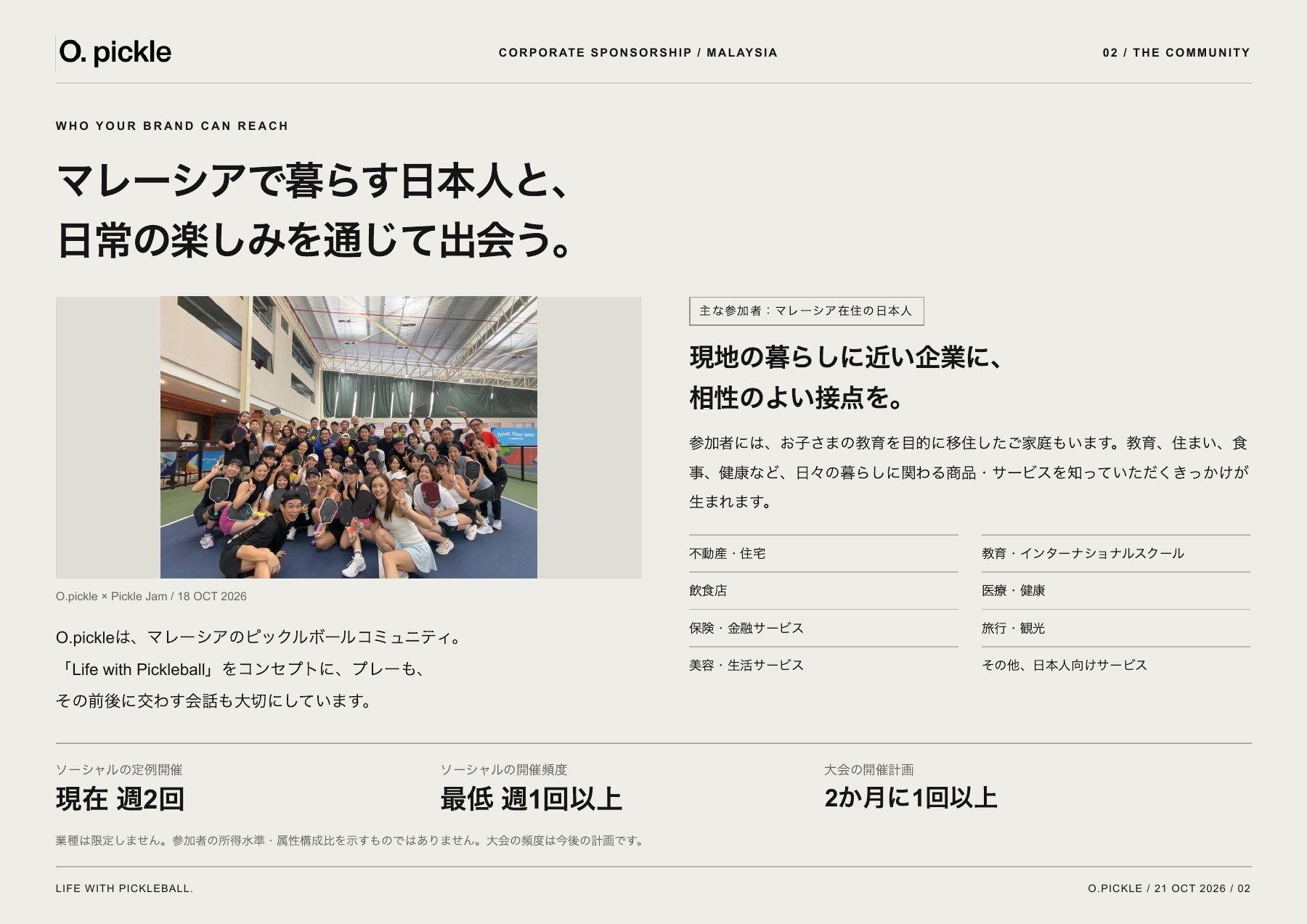スポンサー募集資料 2ページ目:活動とコミュニティ
